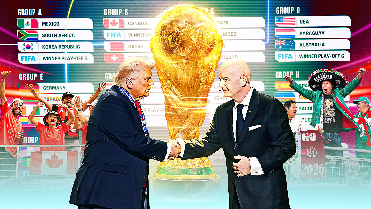 2026年世界杯何以空前：美国、票价、签证与争议并行